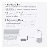 Nearity NA20 Wireless Dongle