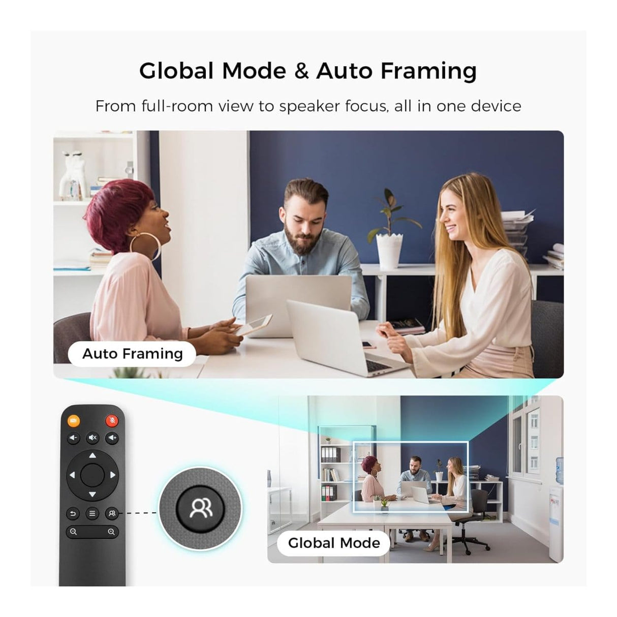 Nearity V30 8MP 4K Conference Camera AW-V30S