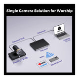 Nearity V540D 4K UHD NDI PTZ Dual-Lens Camera AW-V540D