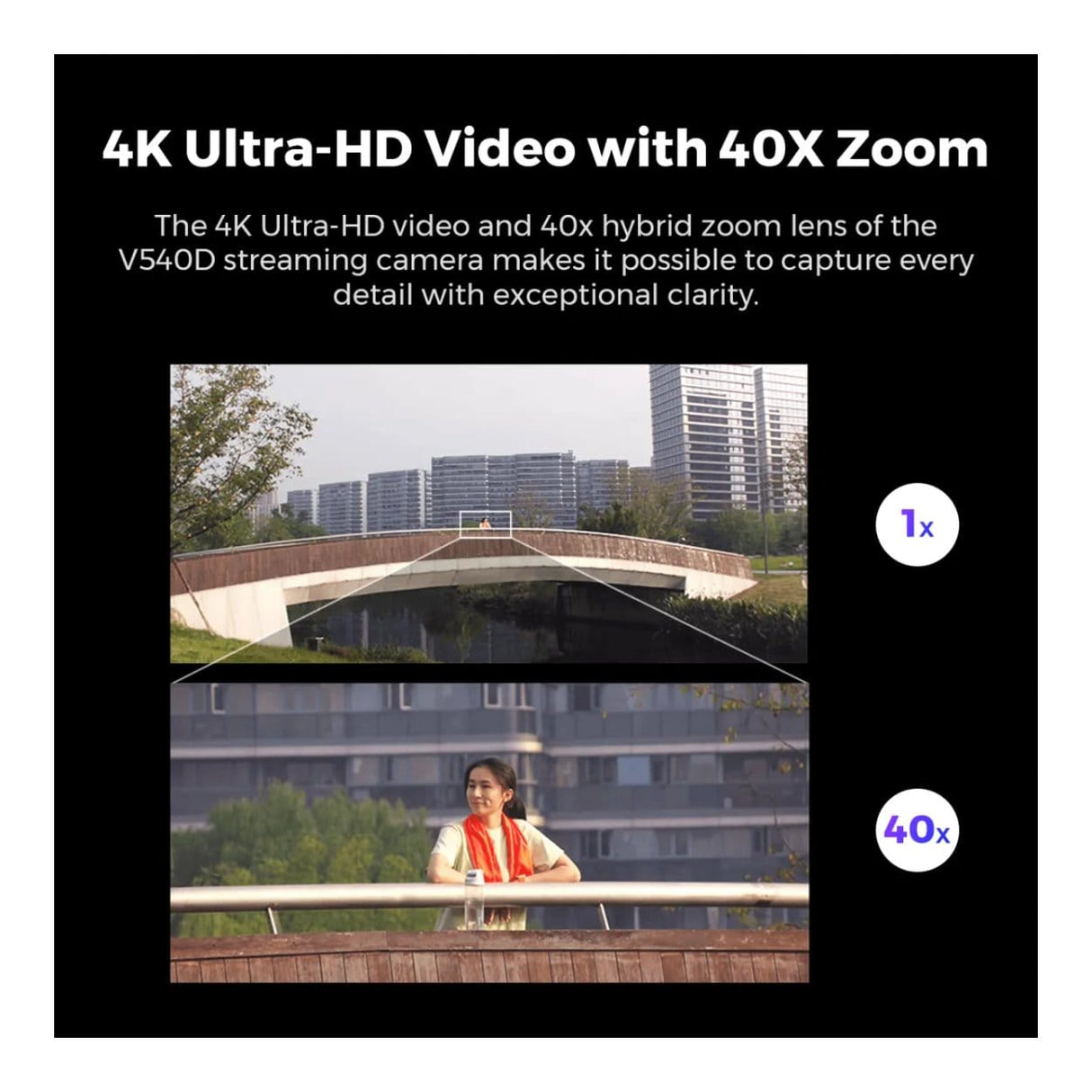 Nearity V540D 4K UHD NDI PTZ Dual-Lens Camera AW-V540D