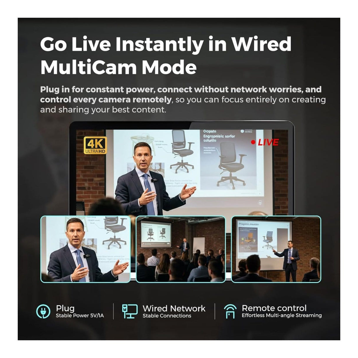 NearStream VM20 4K 5MP AI Noise-Canceling Streaming Camera