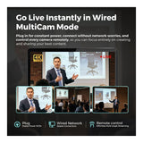 NearStream VM20 4K 5MP AI Noise-Canceling Streaming Camera