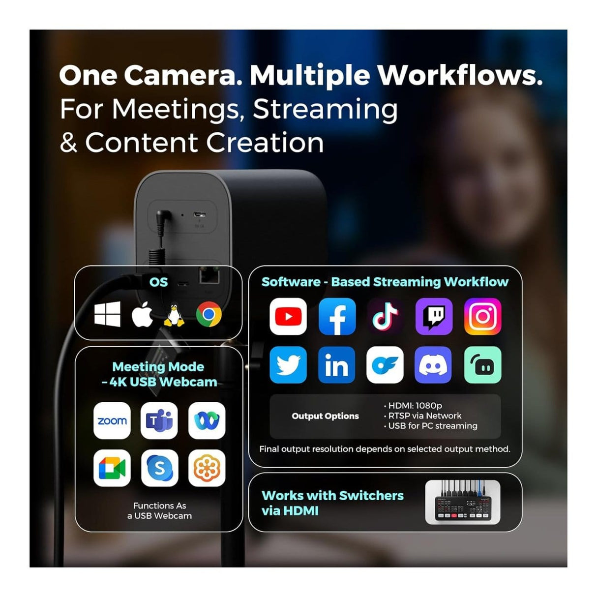 NearStream VM20 4K 5MP AI Noise-Canceling Streaming Camera