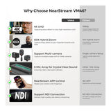 NearStream VM46 4K Innovative AI-Powered Wireless Streaming Camera
