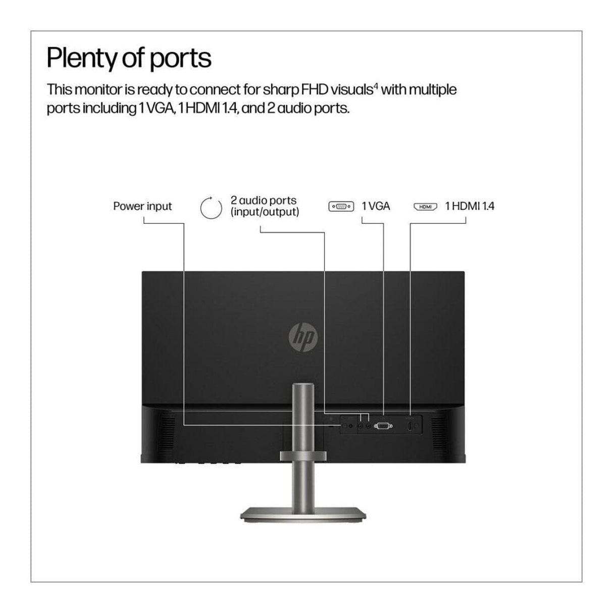 HP Series 5 524da 23.8-inch 1920 x 1080p FHD 16:9 100Hz 5ms LCD IPS Monitor B11W5AT