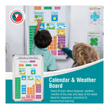 Parrot 900x600mm Slimline Magnetic Calendar And Weather Board Afrikaans BD1125CW-A