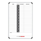 Parrot In/Out Board Magnetic 20 People 900x600mm BD4020