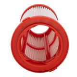 Xiaomi Dust Mite Vacuum Cleaner 2 Pro Filter 2-pack BHR08LTGL