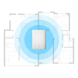 Xiaomi Outdoor Camera Base Station White BHR8618GL