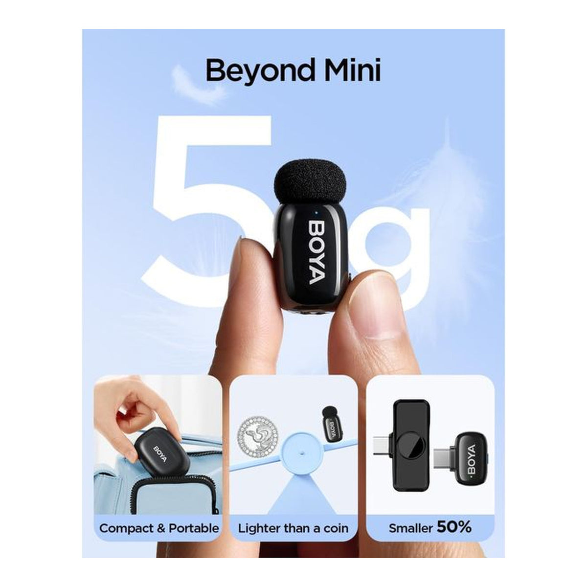 BOYA MINI 2-02 Super Mini 2.4HGz Wireless Microphone