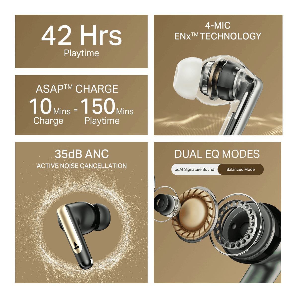boAt Airdopes 141 Elite ANC Wireless Earbuds - White BT-TWA-AIR141E-WH