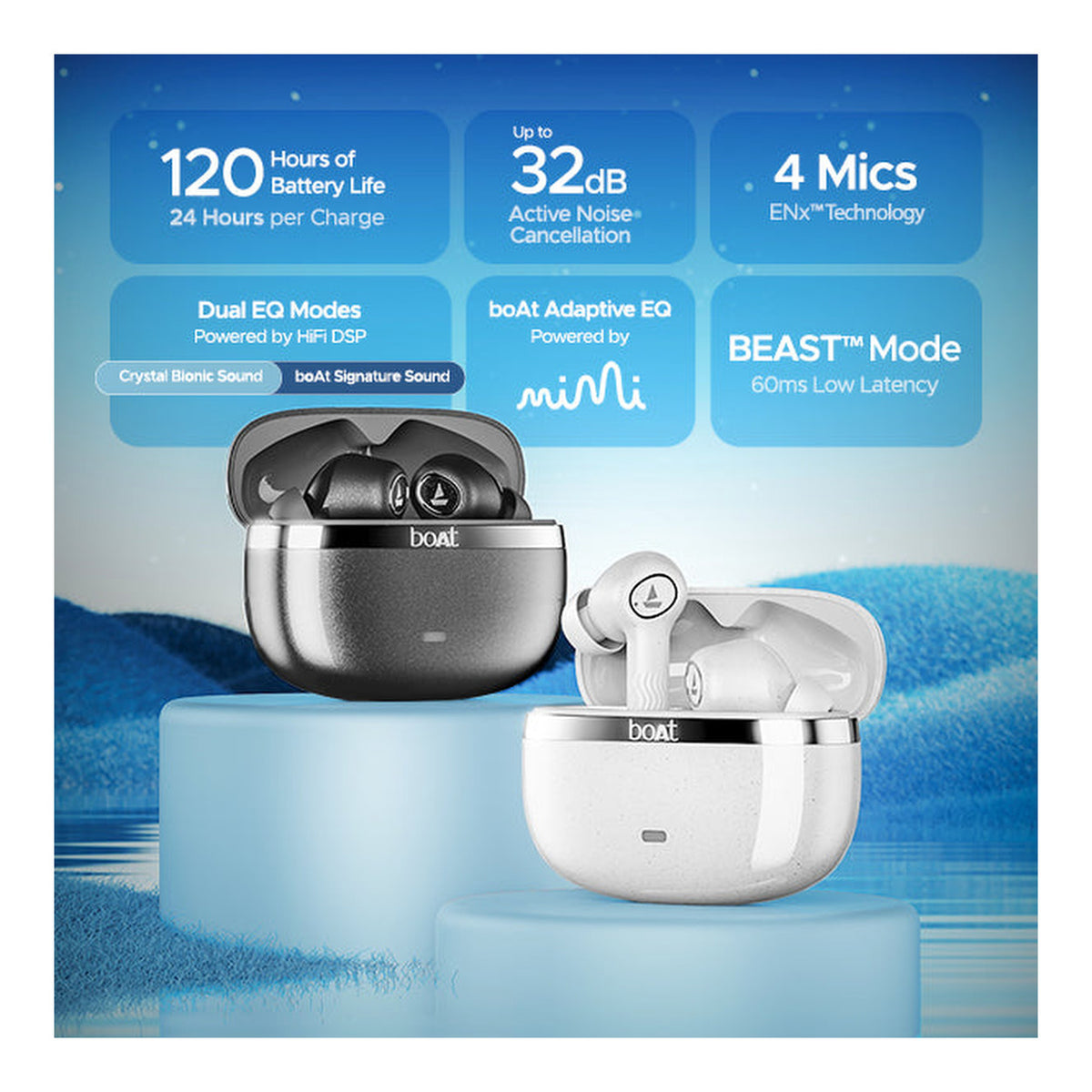 boAt Nirvana Ion ANC Wireless Earbuds - Crystal Black BT-TWA-NIRION-CB