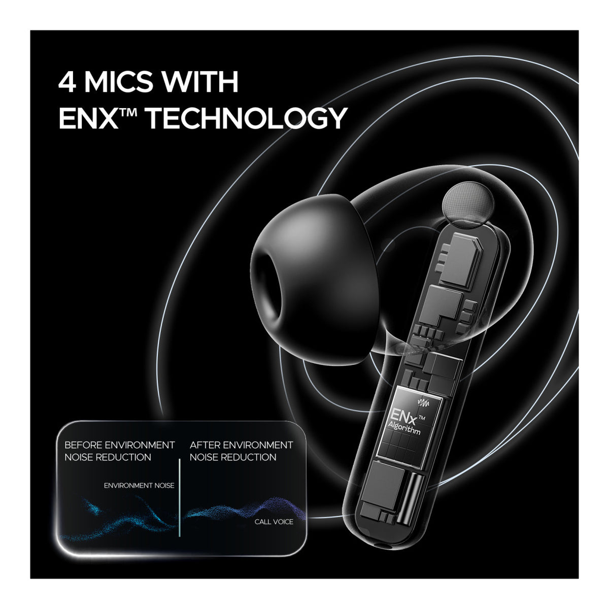 boAt Airdopes 121 Pro Plus Wireless Earbuds - Black BT-TWS-AIR121PP-BK