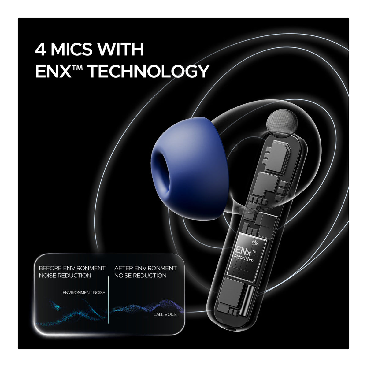 boAt Airdopes 121 Pro Plus Wireless Earbuds - Blue BT-TWS-AIR121PP-BL