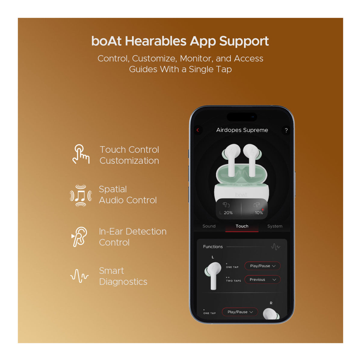 boAt Airdopes Supreme Wireless Earbuds - Swedish White BT-TWS-AIRSUP-SW