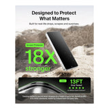 Belkin ScreenForce Titan 3-in-1 Protective Bundle for Samsung S26+ BUA003HQ