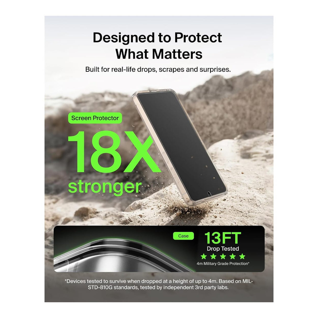 Belkin ScreenForce Titan 3-in-1 Protective Bundle for Samsung S26 Ultra BUA004HQ