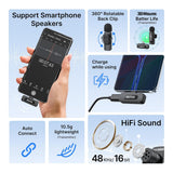 BOYA V10 Omni Wireless Microphone
