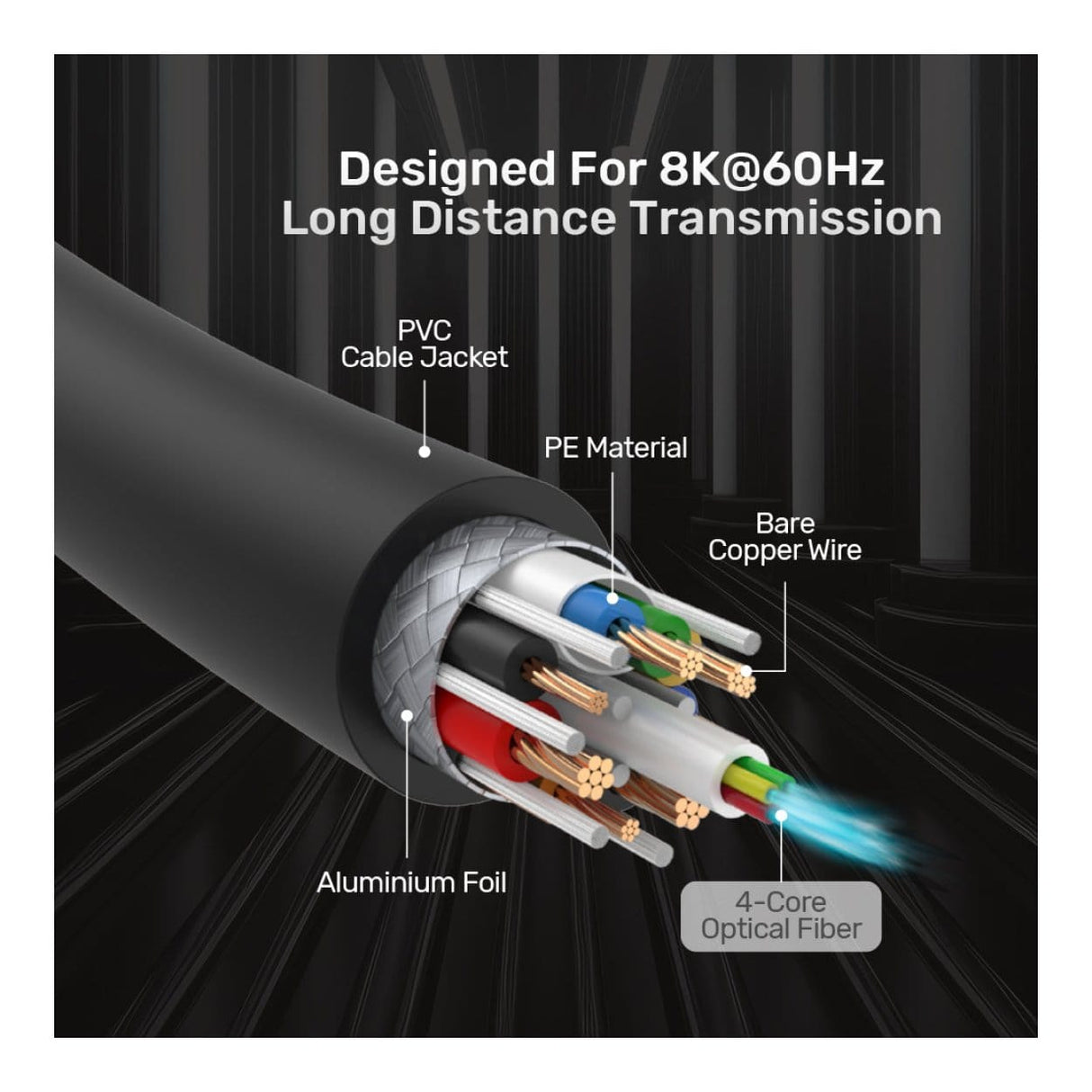 Unitek 20m 8K Fiber Optic HDMI Cable C11085GY01-20M