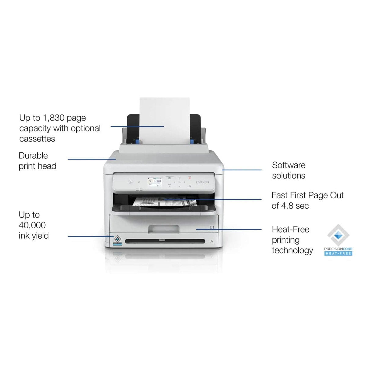 Epson WorkForce Pro WF-M5399DWF A4 Wi-Fi Mono Inkjet Printer C11CK77402SA