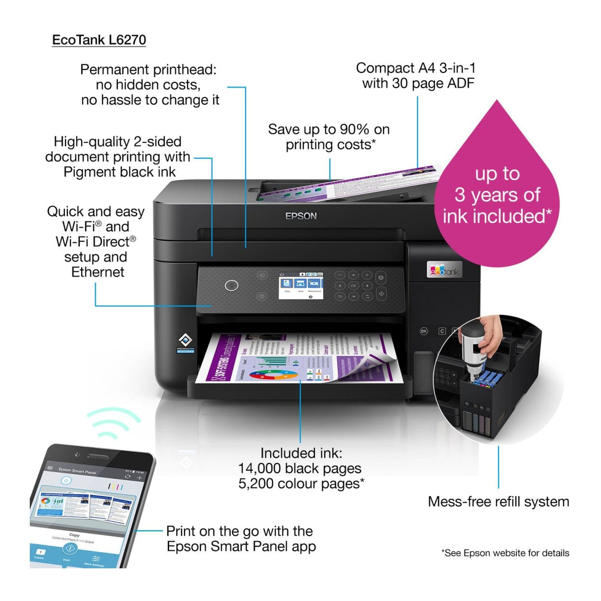 Epson L6370 CISMETA A4 Multifunctional Ecotank Colour Inkjet Printer C11CL43405