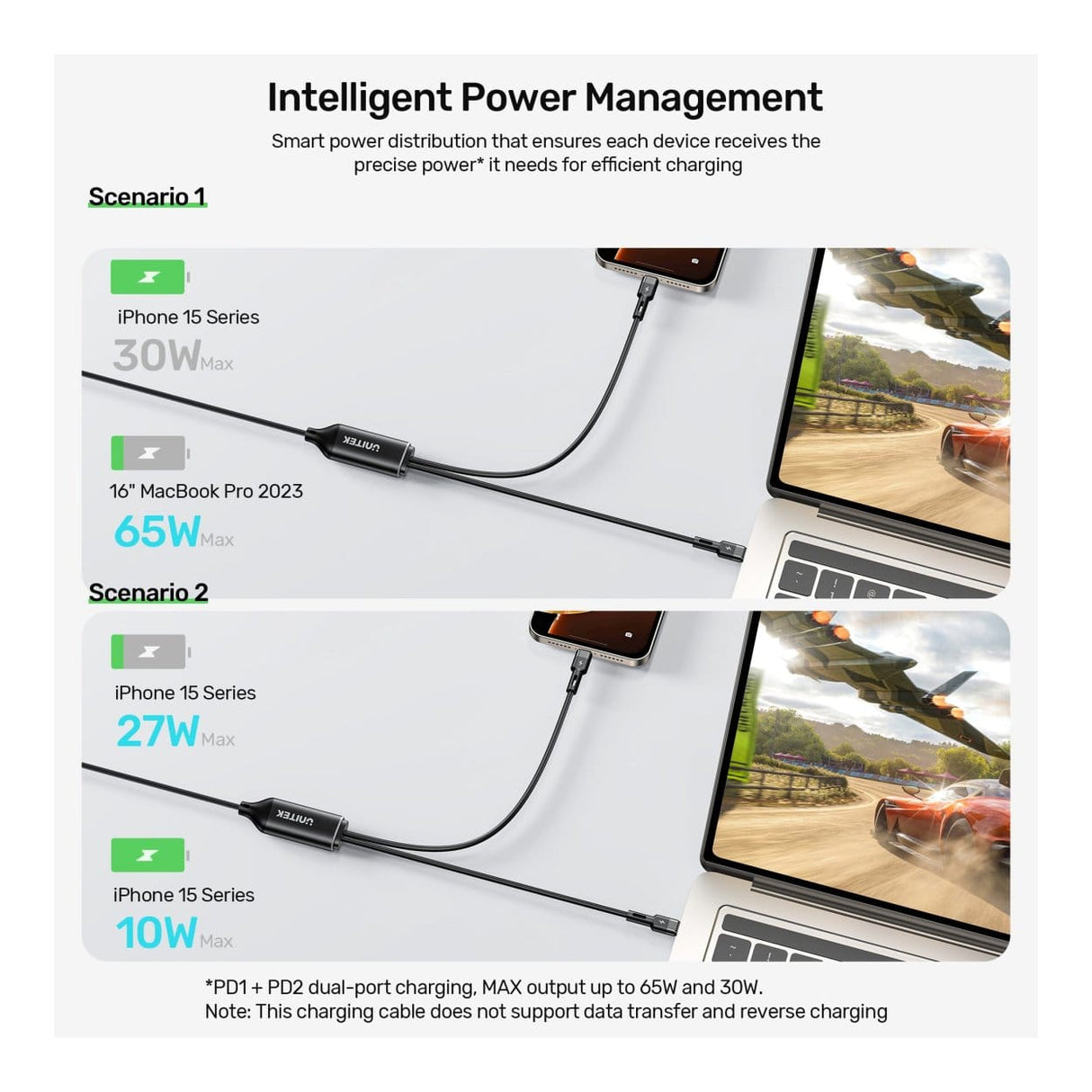 Unitek 2-in-1 100W Type-C Cable 1.8m C14146ABK-1.8M