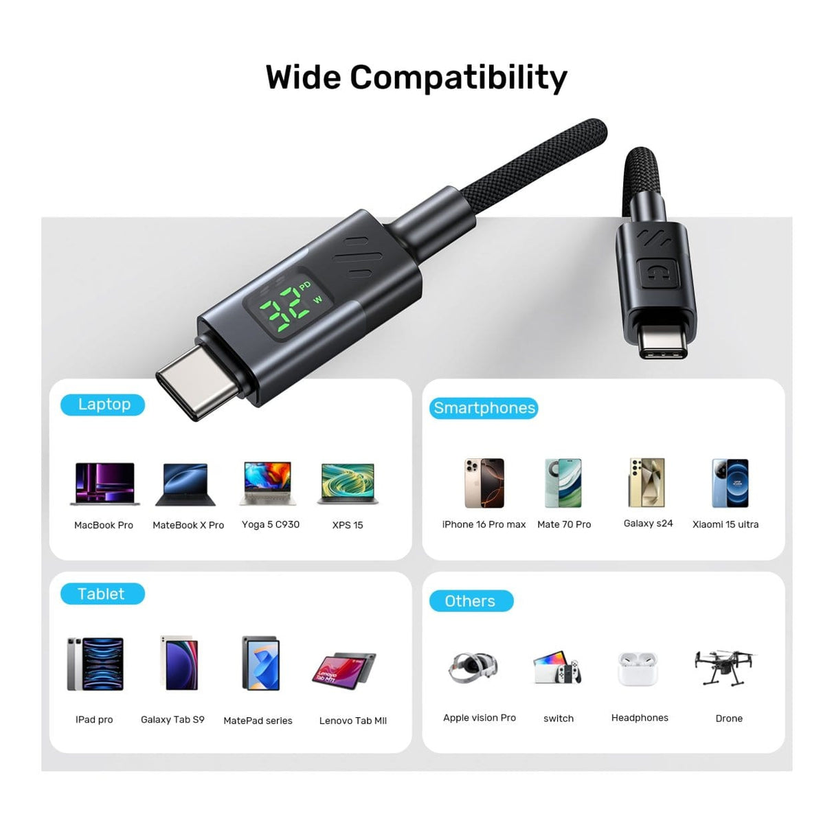 Unitek 60W Type-C Male to Male Charging Cable 2m with LED Display C14158ABK-2M