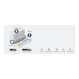 Cudy C200P Hardware AP Controller and VPN Router