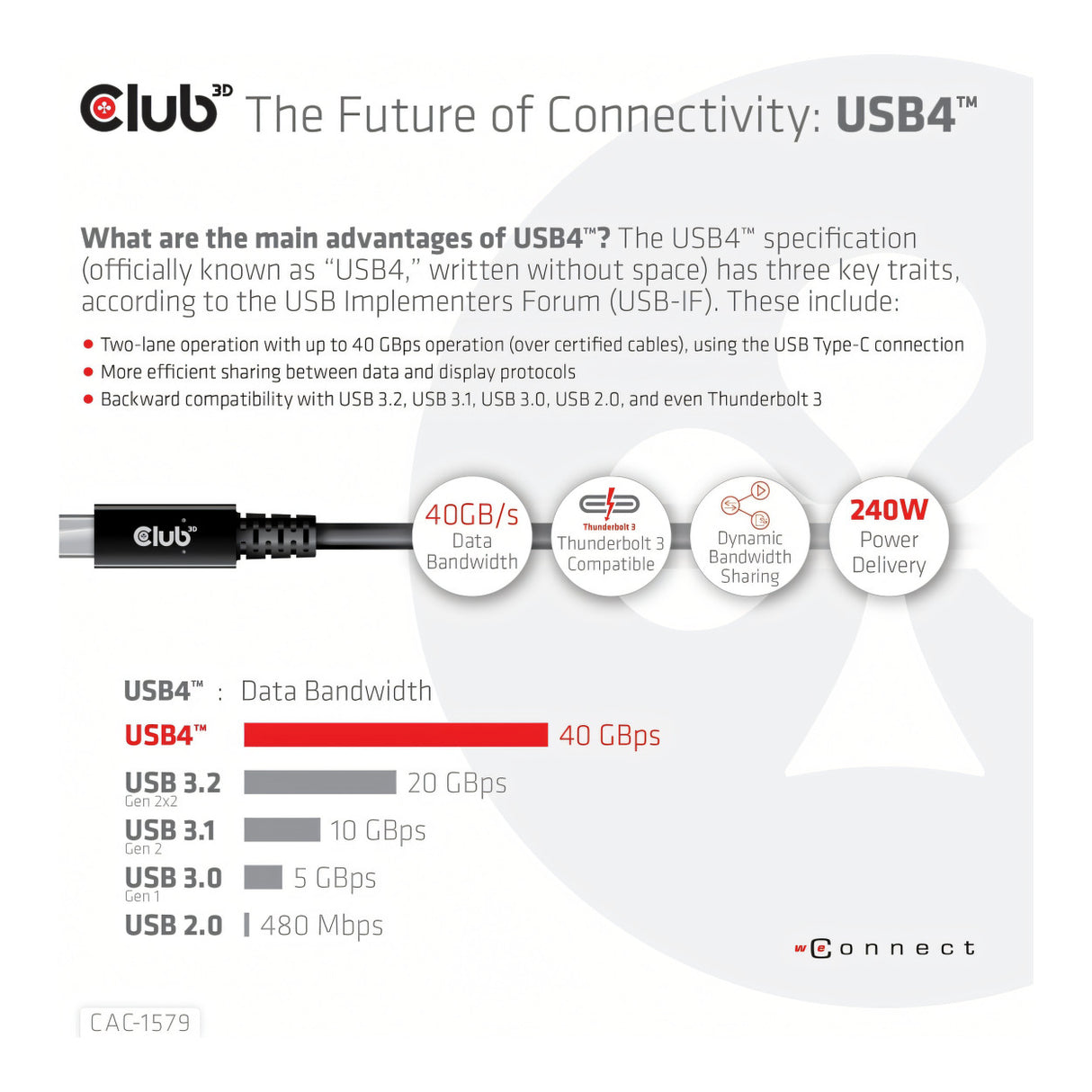 Club 3D 3m 8K 60Hz USB-C Cable CAC-1579