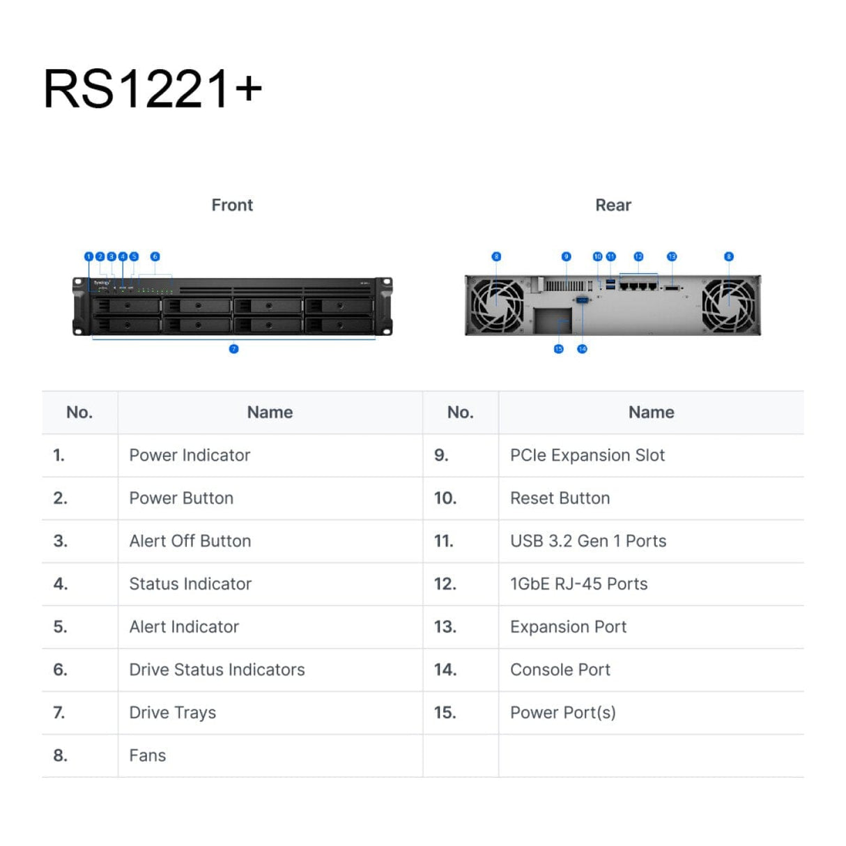 Synology RS1221+ AMD Ryzen V1500B 4GB Diskless Rackstation CAS-NASBOX-RS1221+
