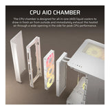 Corsair AIR 5400 RS-R ARGB Triple Chamber Mid-Tower PC Case - White CC-9011319-WW