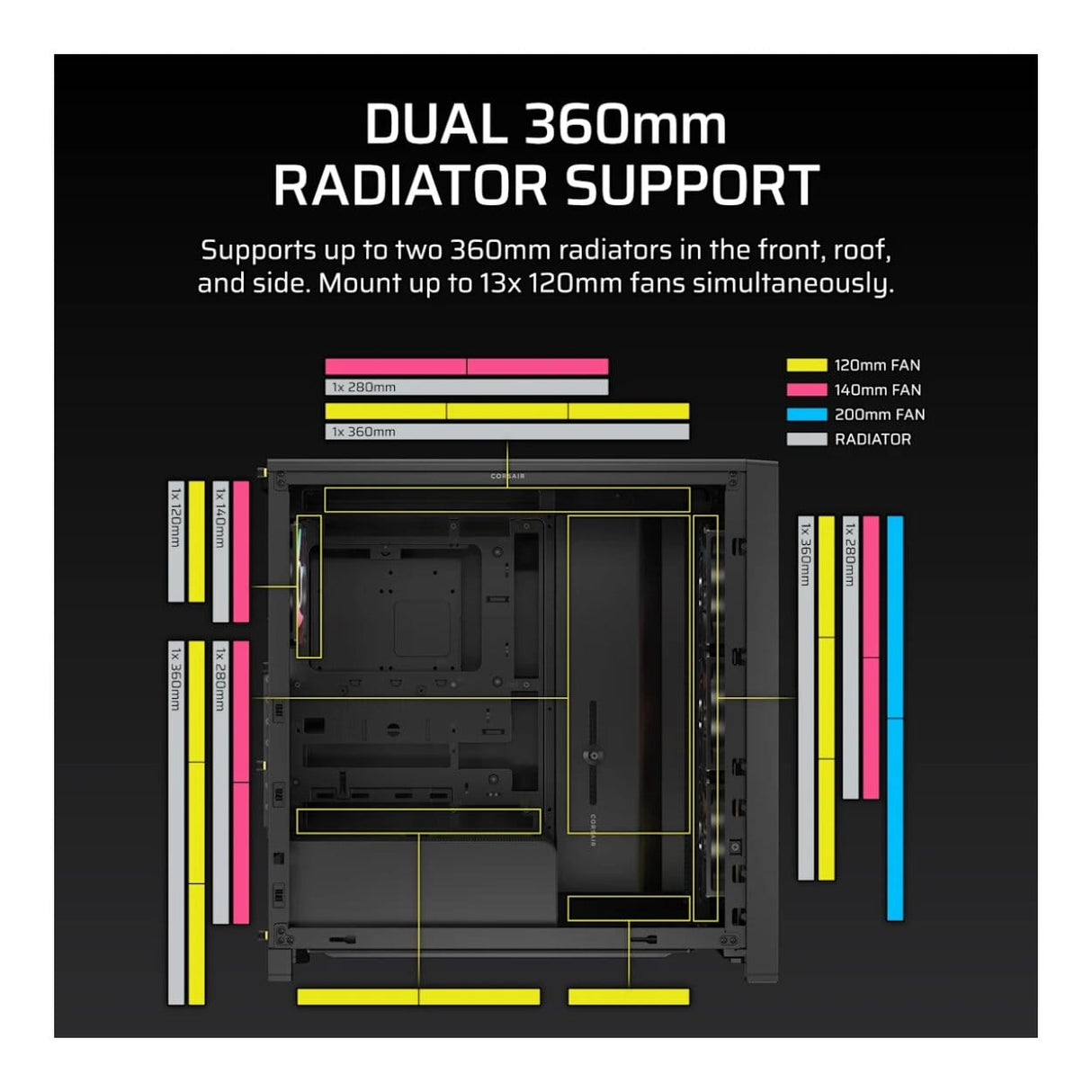 Corsair FRAME 4000D LCD RS ARGB Premium Mid-Tower PC Case Black CC-9011326-WW