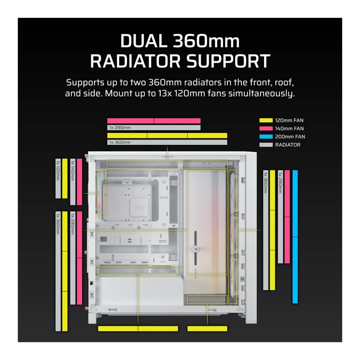 Corsair FRAME 4000D LCD RS ARGB Premium Mid-Tower PC Case White CC-9011327-WW