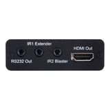 Cypress HDMI to CAT5e/6 Receiver CH-506RXPL