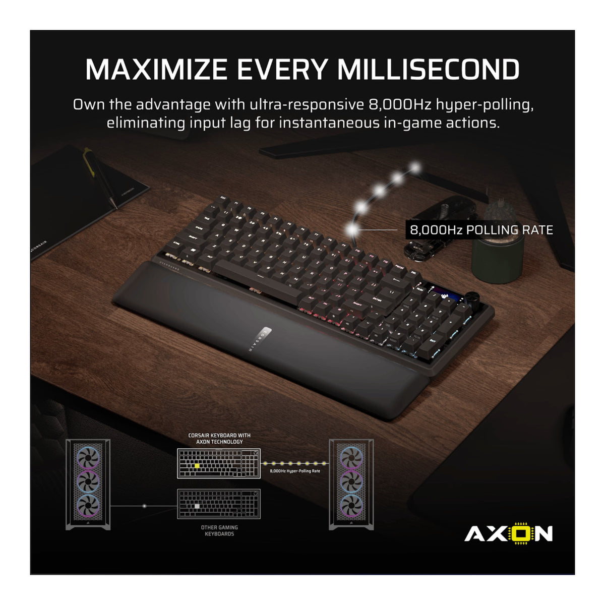 Corsair VANGUARD 96 Wired Gaming Keyboard Black with MLX Plasma Switches CH-91E901E-NA