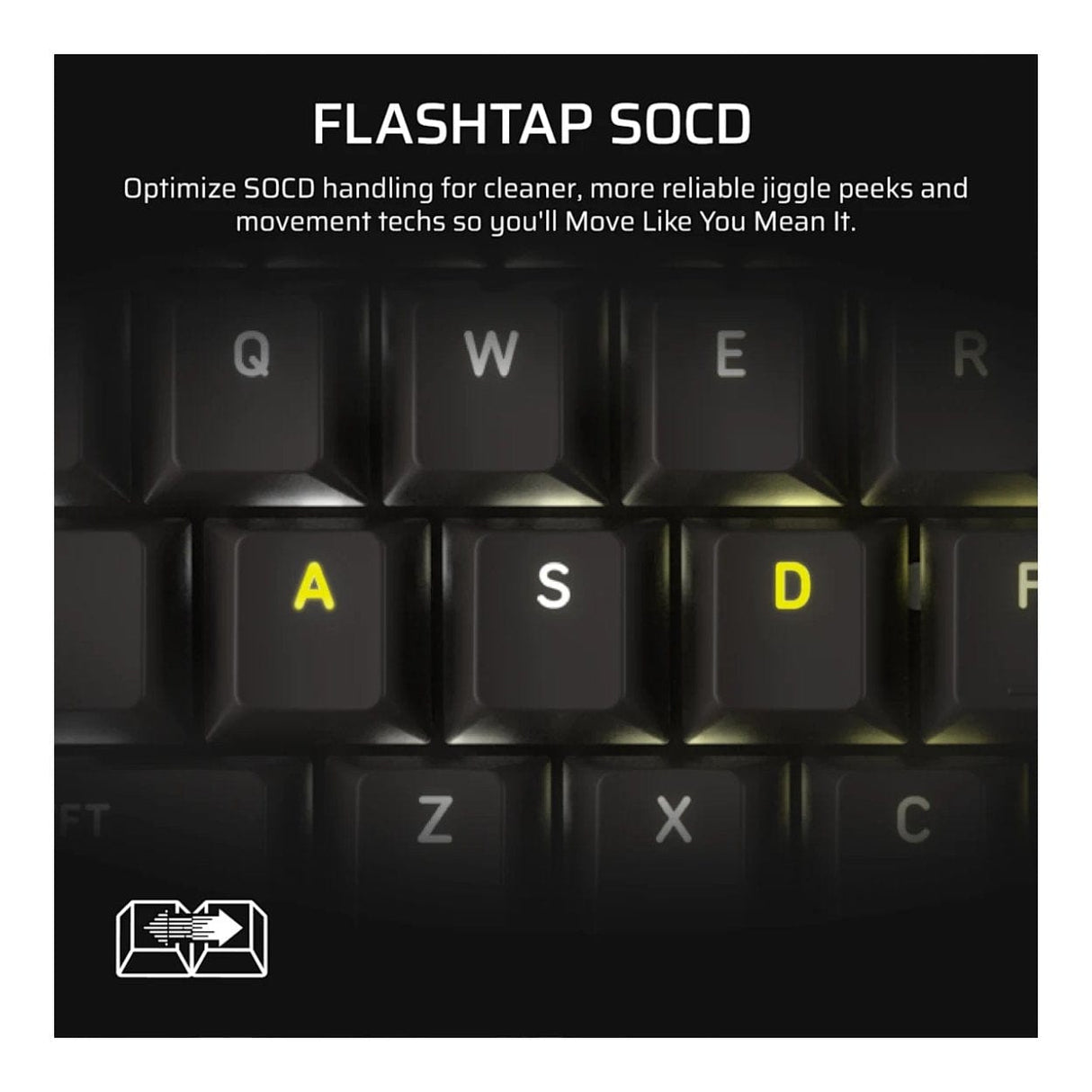 Corsair VANGUARD Pro 96 Hall Effect Gaming Keyboard CH-91E911G-NA