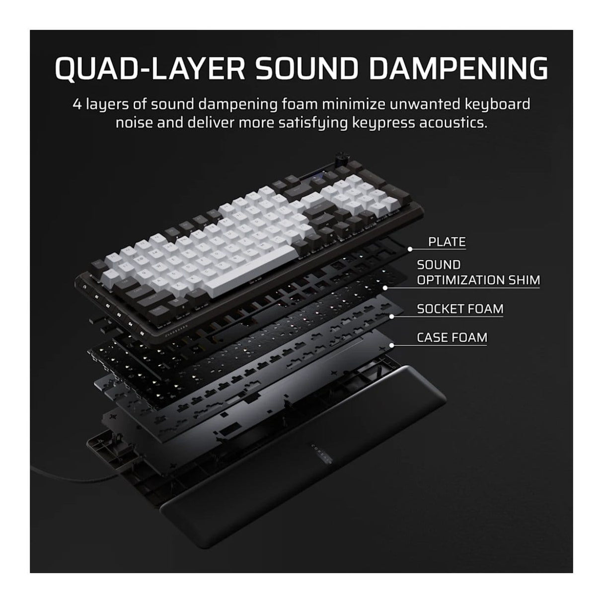 Corsair VANGUARD 96 MLX Pulse Mechanical Gaming Keyboard CH-91E921I-NA