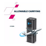 Canyon PB-2010 27000mAh Power Bank Dark Grey CNE-CPB2010DG