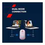 Canyon MW-22 Dual Mode RGB Wireless Mouse - Snow White CNS-CMSW22SW