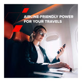 Canyon OnPower 230 20000mAh Power Bank Dark Grey CNS-CPB230DG