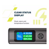 Canyon OnPower 230 20000mAh Power Bank Dark Grey CNS-CPB230DG