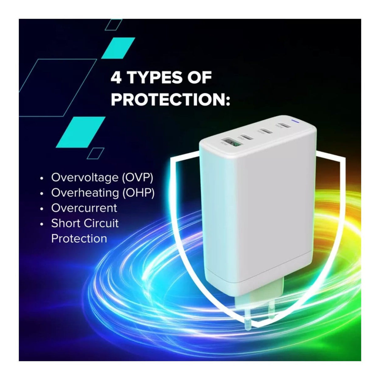 Canyon OnCharge 140ACC 140W Charging Adapter White CNS-CUW140ACC