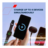 Canyon OnCharge 140ACC 140W Charging Adapter White CNS-CUW140ACC