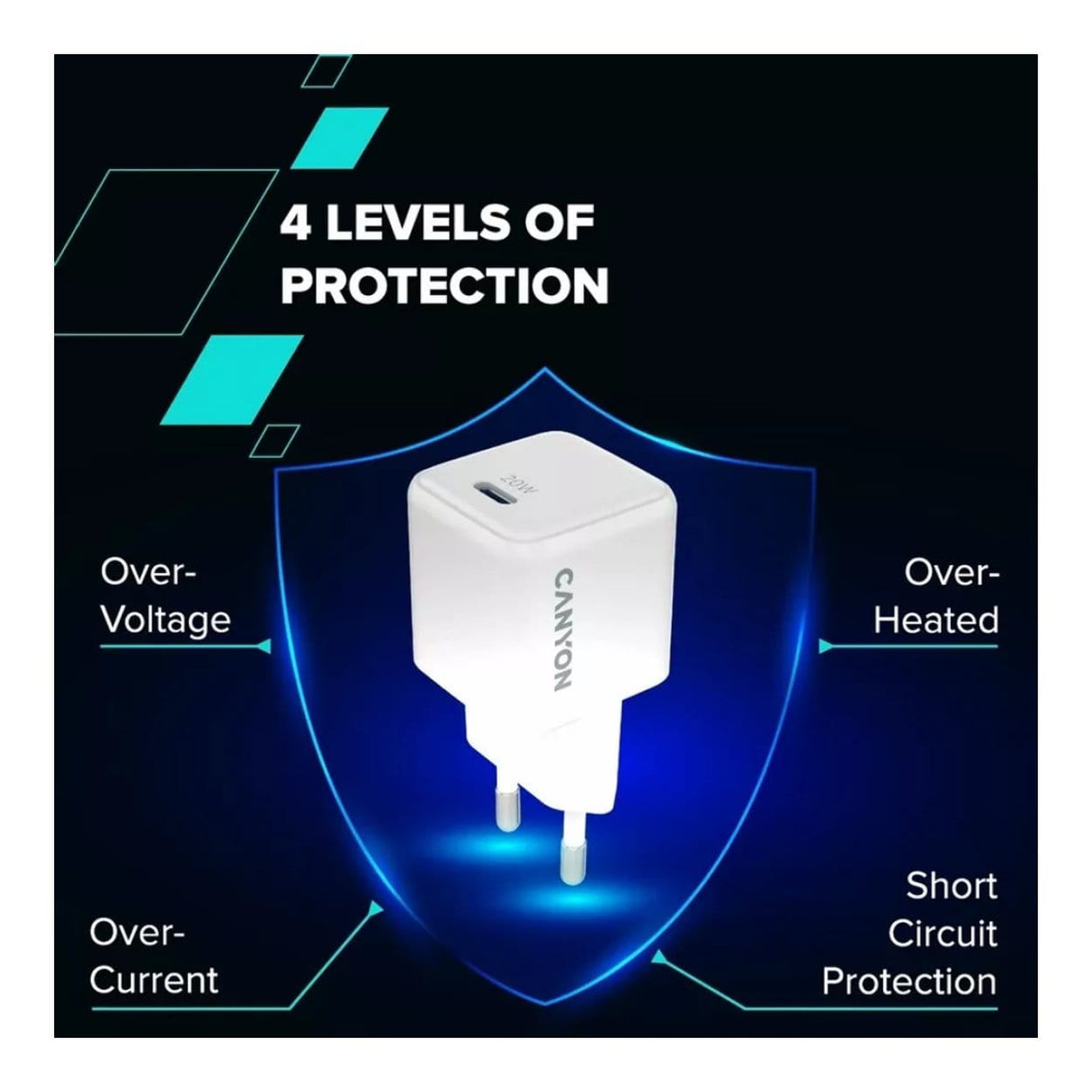 Canyon CU20C 20W Charging Adapter White CNS-CUW20C