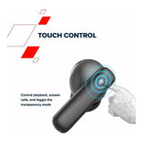 Canyon OnGo 10 TWS Earbuds Black CNS-TWS10B