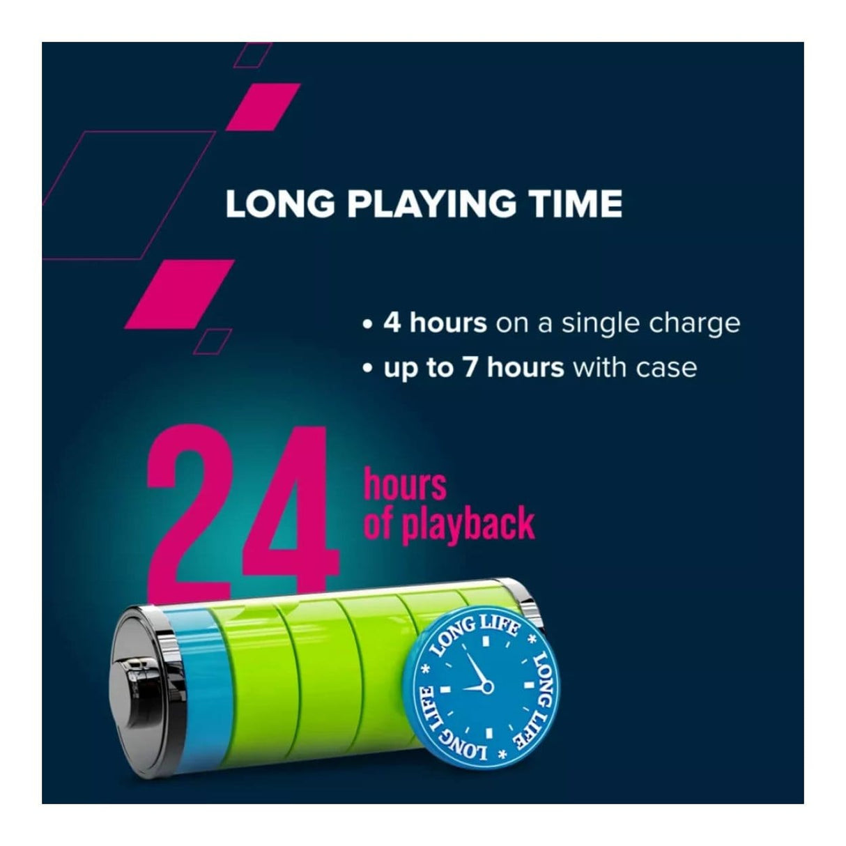 Canyon OnGo 4 Mini TWS Earbuds Purple CNS-TWS4P