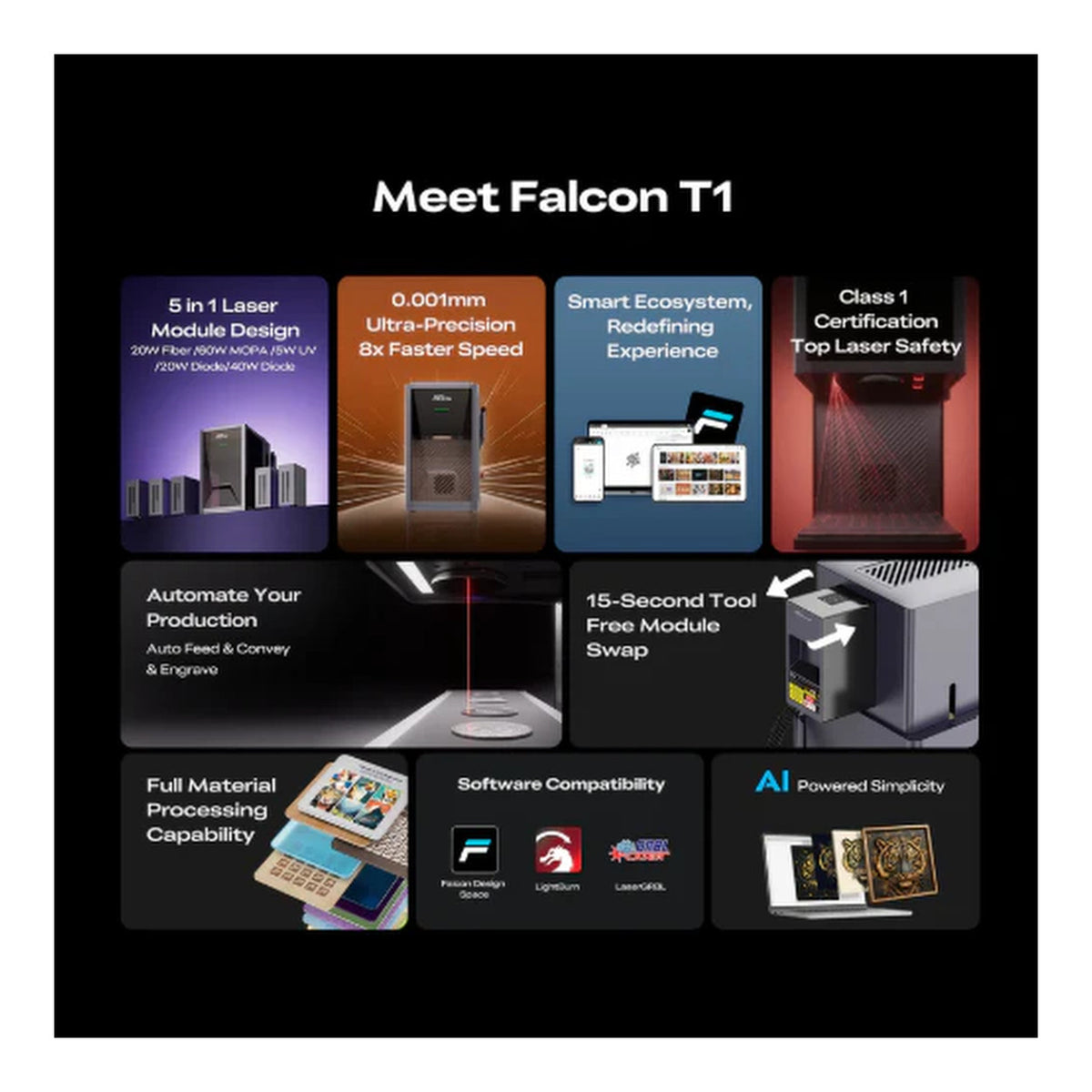 Creality CR Laser Falcon T1 Diode 40W Laser Engraver CR-FALCON-T1-DIODE40