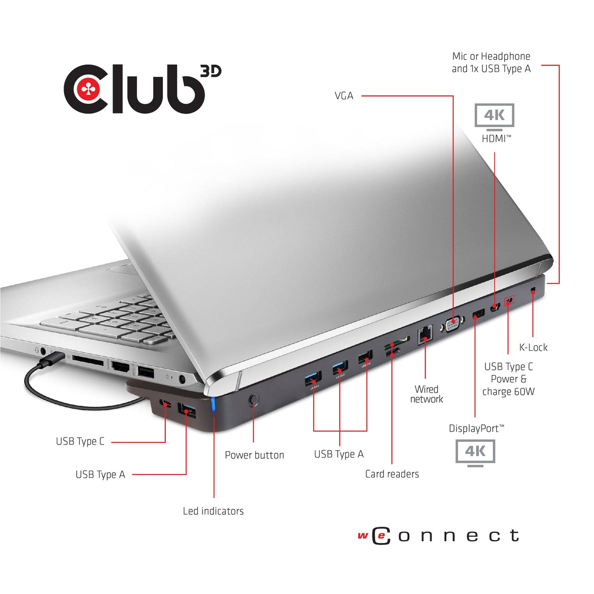 Club 3D USB Gen1 Type-C Triple Display Dynamic PD Charging Dock CSV-1564W100