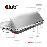 Club 3D USB Gen1 Type-C Triple Display Dynamic PD Charging Dock CSV-1564W100