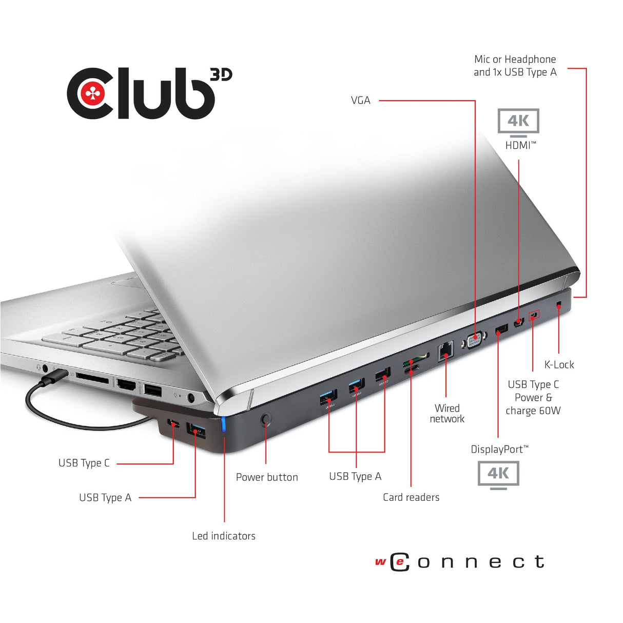 Club 3D USB Gen1 Type-C Triple Display Dynamic PD Charging Dock CSV-1564W100